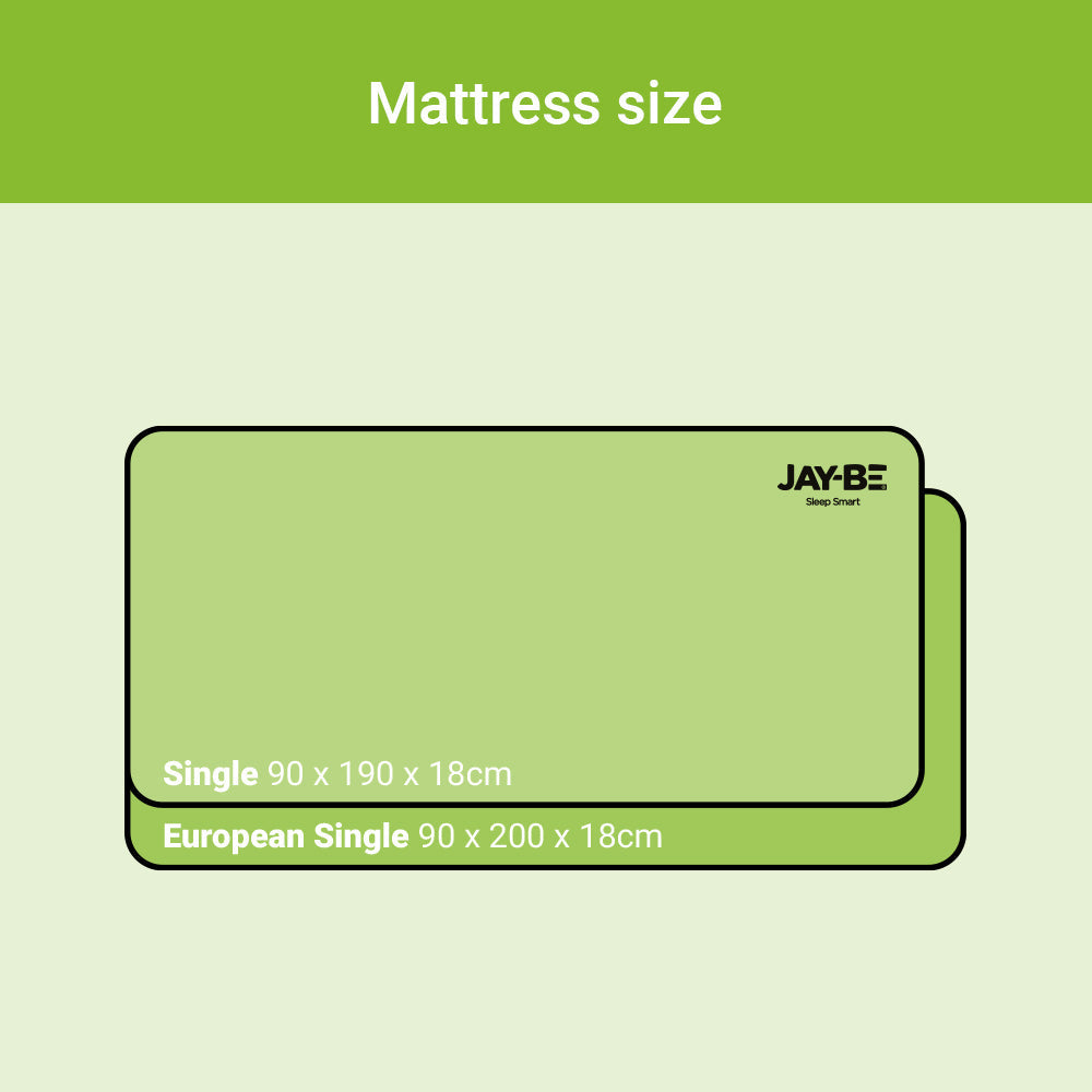 Jay-Be Simply Kids Anti‑Allergy Foam Free Sprung Mattress