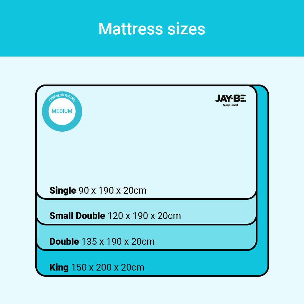 Jay-Be Benchmark S3 Memory Responsive Support Mattress