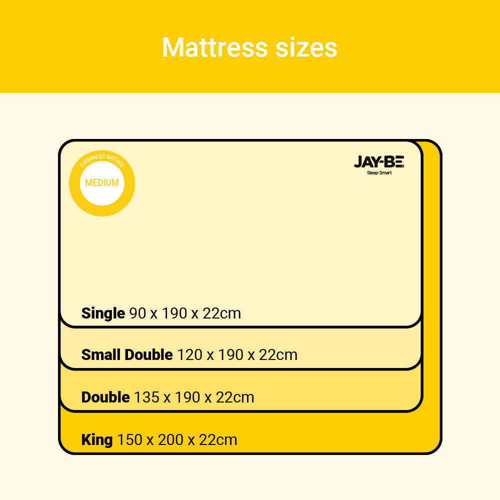 Jay-Be Benchmark S5 Hybrid Adaptive Support Mattress