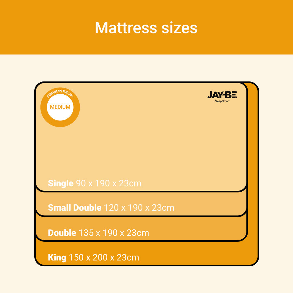 Jay-Be Bio Fresh Hybrid 2000 Pocket Sprung Sustainably Made Mattress