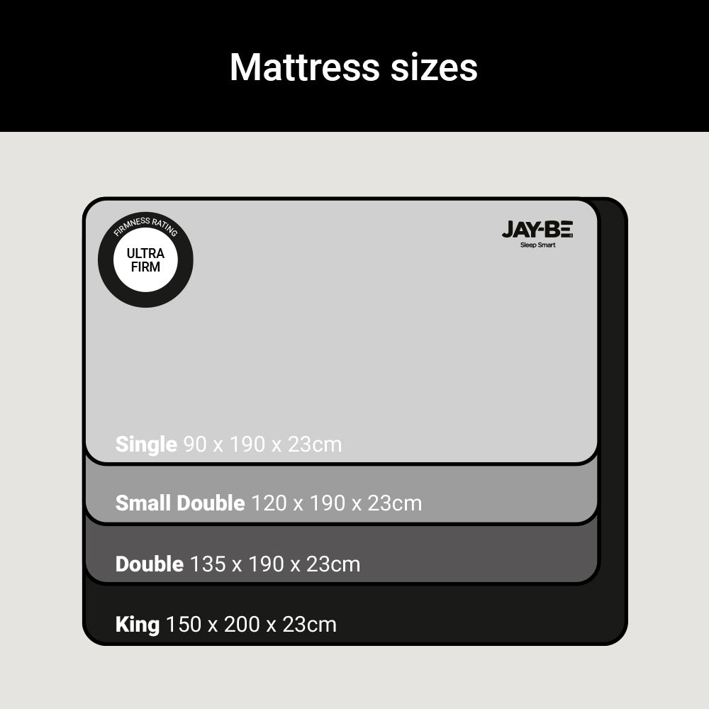 Jay-Be Flex 1200 Pocket Sprung Ultra-Firm Sustainably Made Mattress
