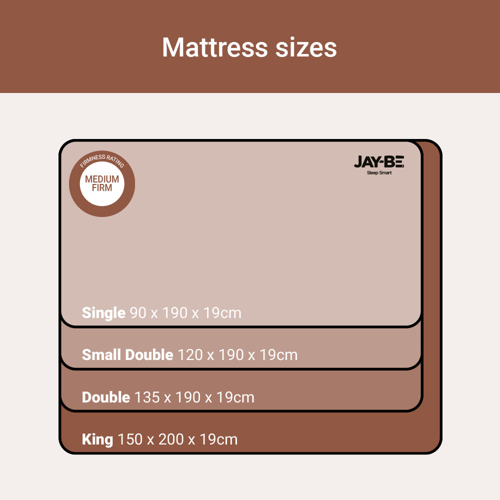 Jay-Be Ryze Deep Quilted Sustainably Made Sprung Mattress