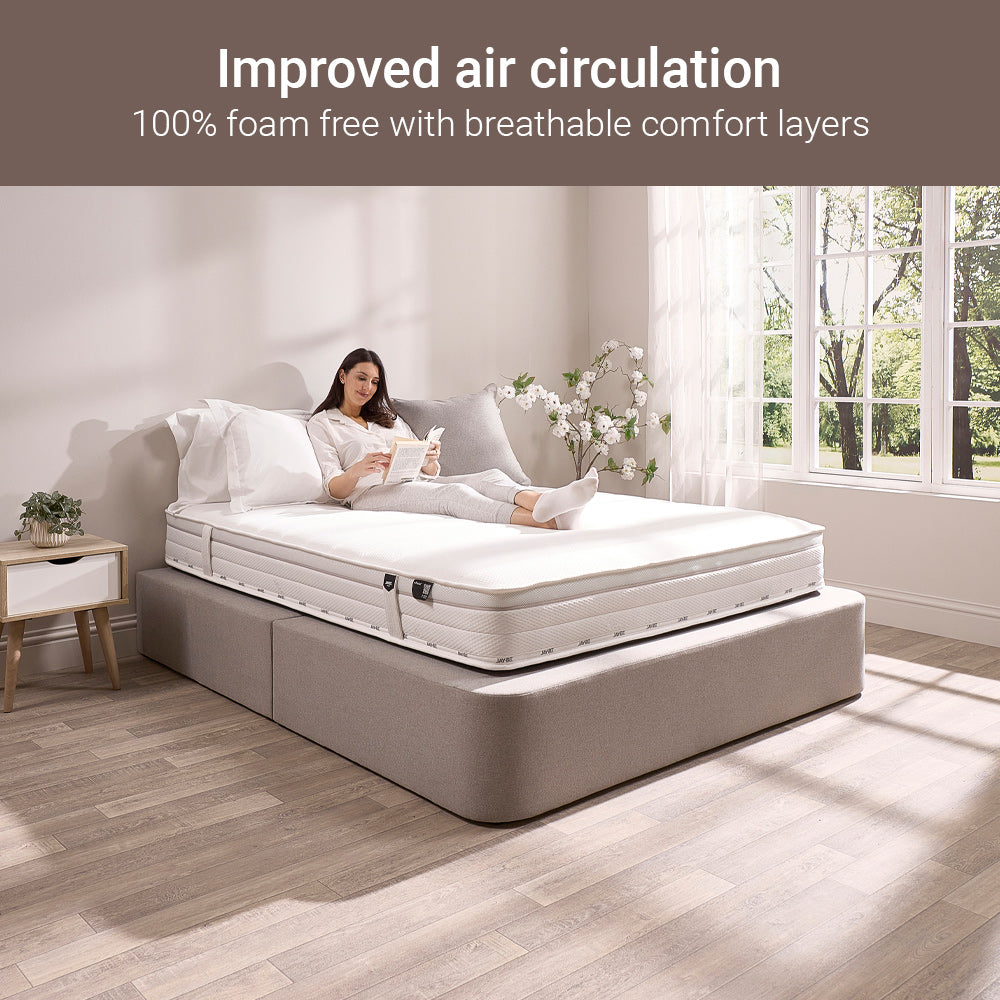 Jay-Be Truecore 1000 Pocket Sustainably Made Mattress