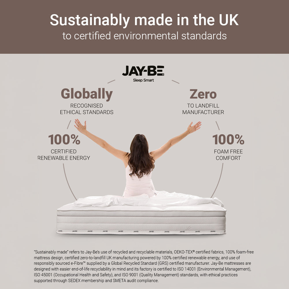 Jay-Be Truecore 1000 Pocket Sustainably Made Mattress