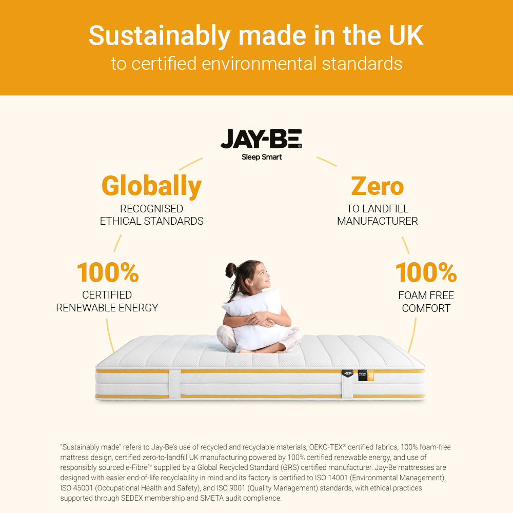 Jay-Be Bio Fresh e-Pocket Eco-Friendly Children's Mattress