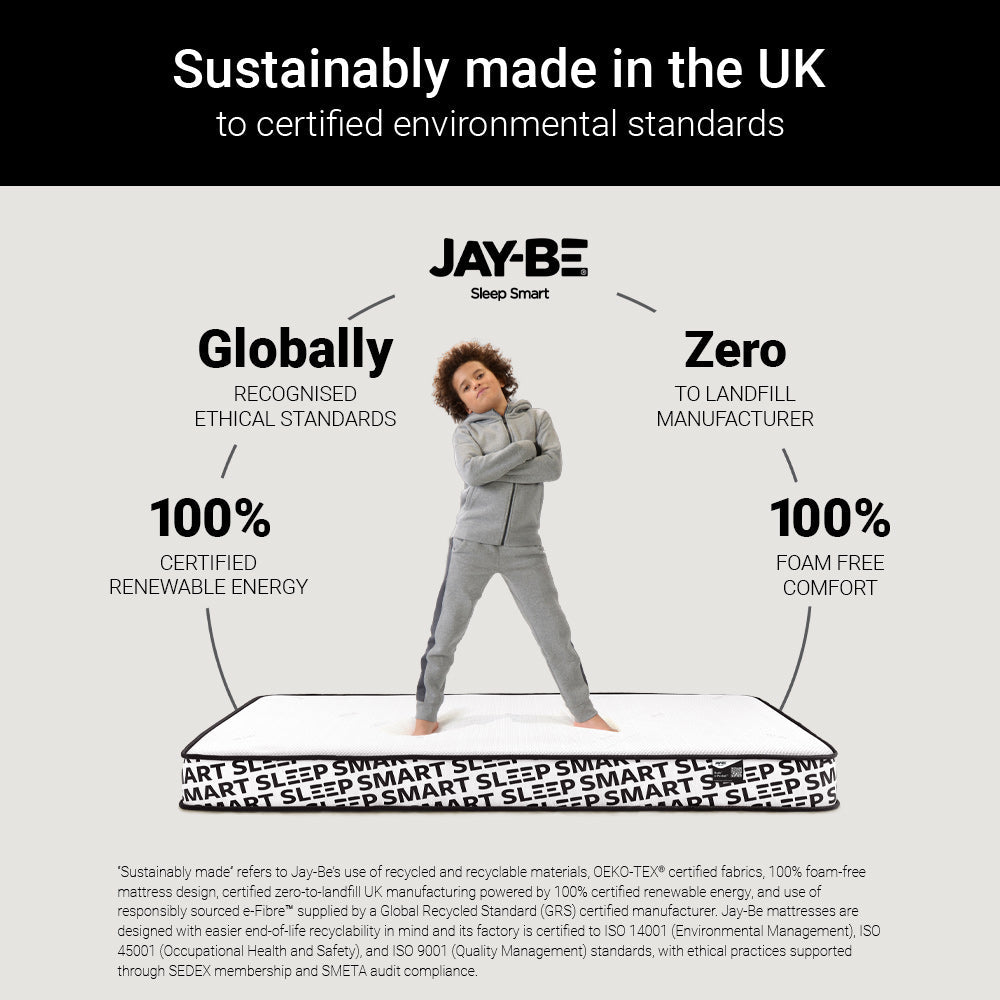 Jay-Be Bunk e-Pocket Mattress