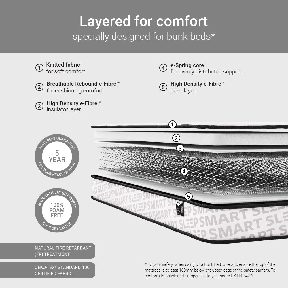 Jay-Be Bunk e-Sprung Mattress