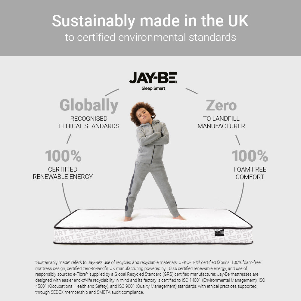 Jay-Be Bunk e-Sprung Mattress