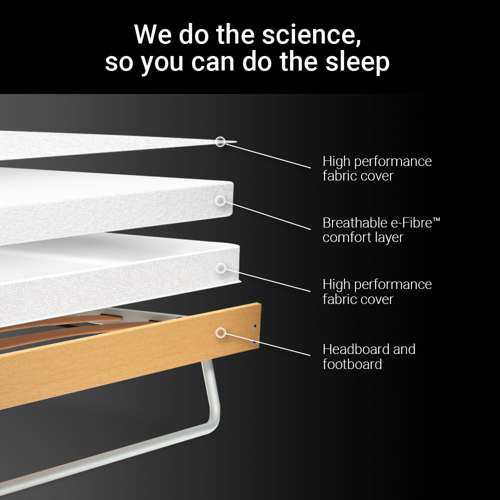 Jay-Be J-Bed® Folding Bed with Performance Comfort White Mattress