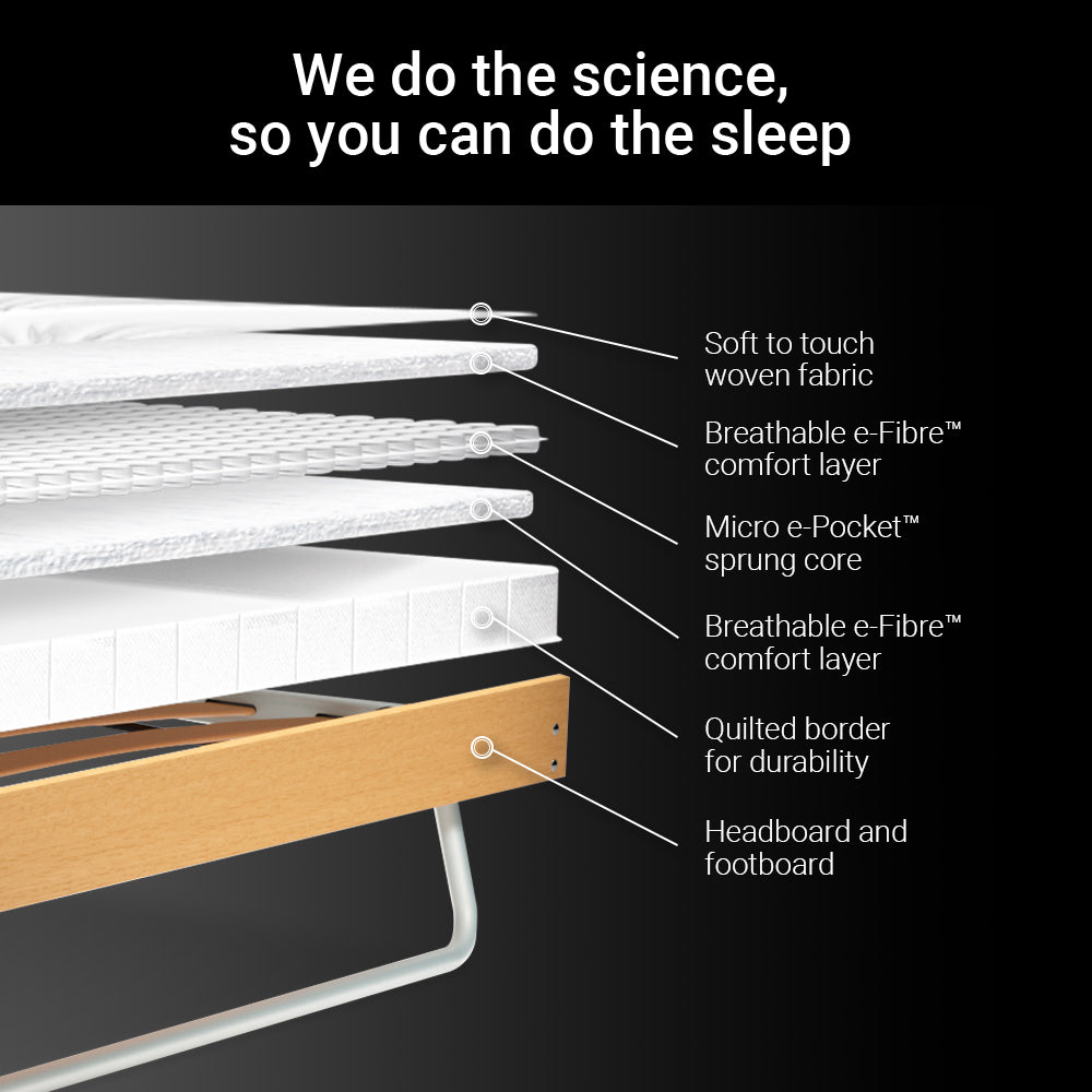 Jay-Be J-Bed® Folding Bed with Pocket Sprung Mattress Small Double