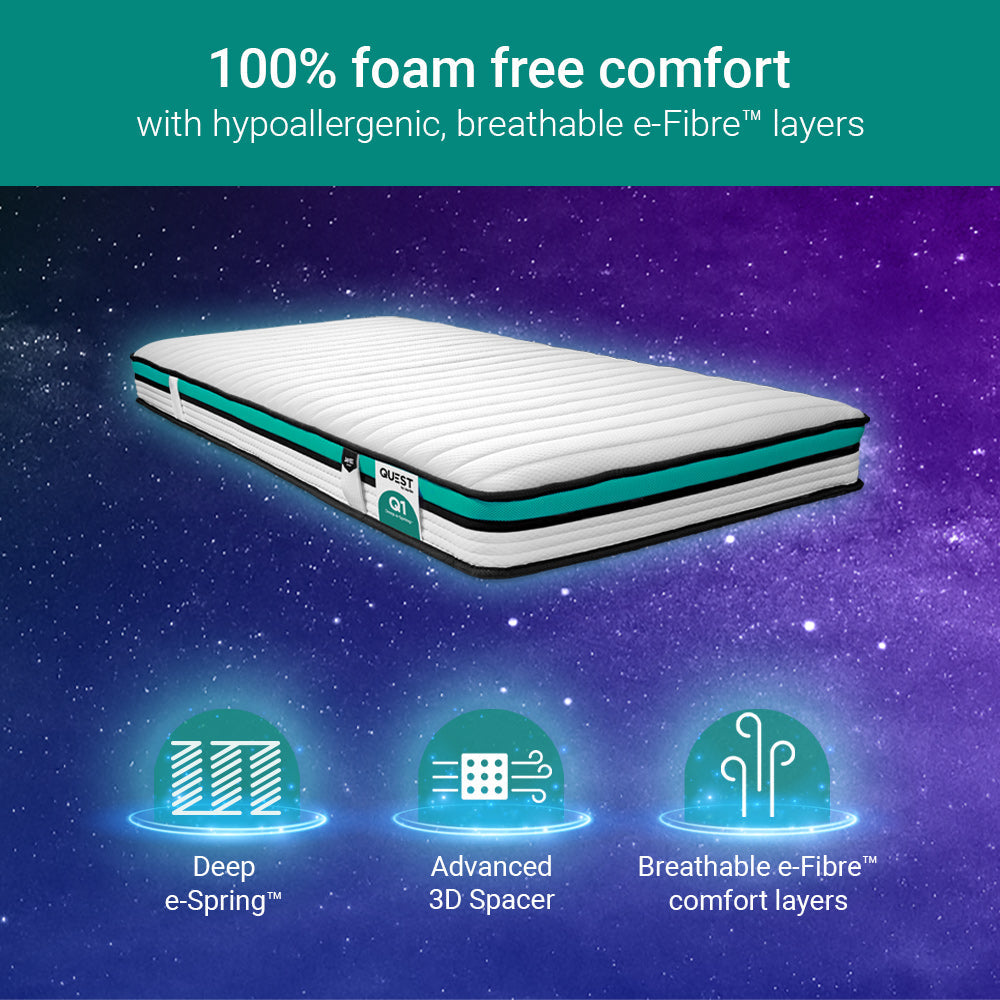 Jay-Be Quest Q1 Endless Comfort Deep e-Spring™ Mattress