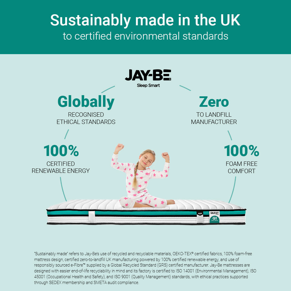 Jay-Be Quest Q1 Endless Comfort Deep e-Spring™ Mattress