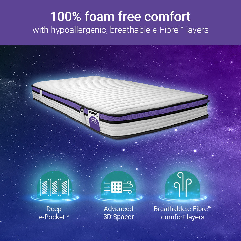 Jay-Be Quest Q2 Extreme Comfort Deep e-Pocket™ Mattress