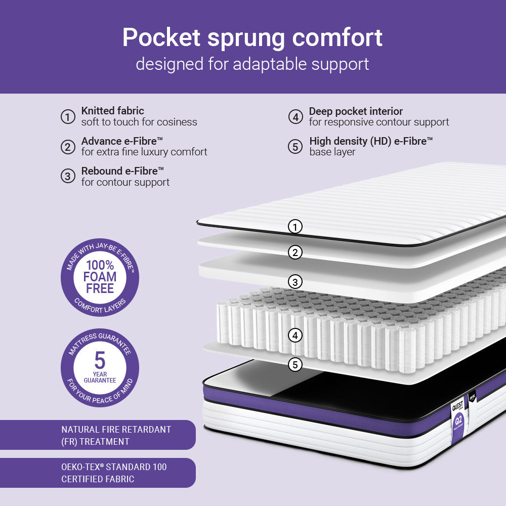 Jay-Be Quest Q2 Extreme Comfort Deep e-Pocket™ Mattress