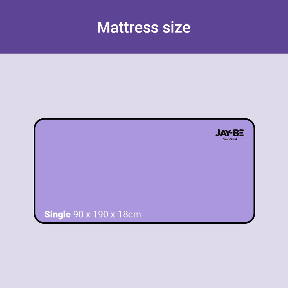 Jay-Be Quest Q2 Extreme Comfort Deep e-Pocket™ Mattress