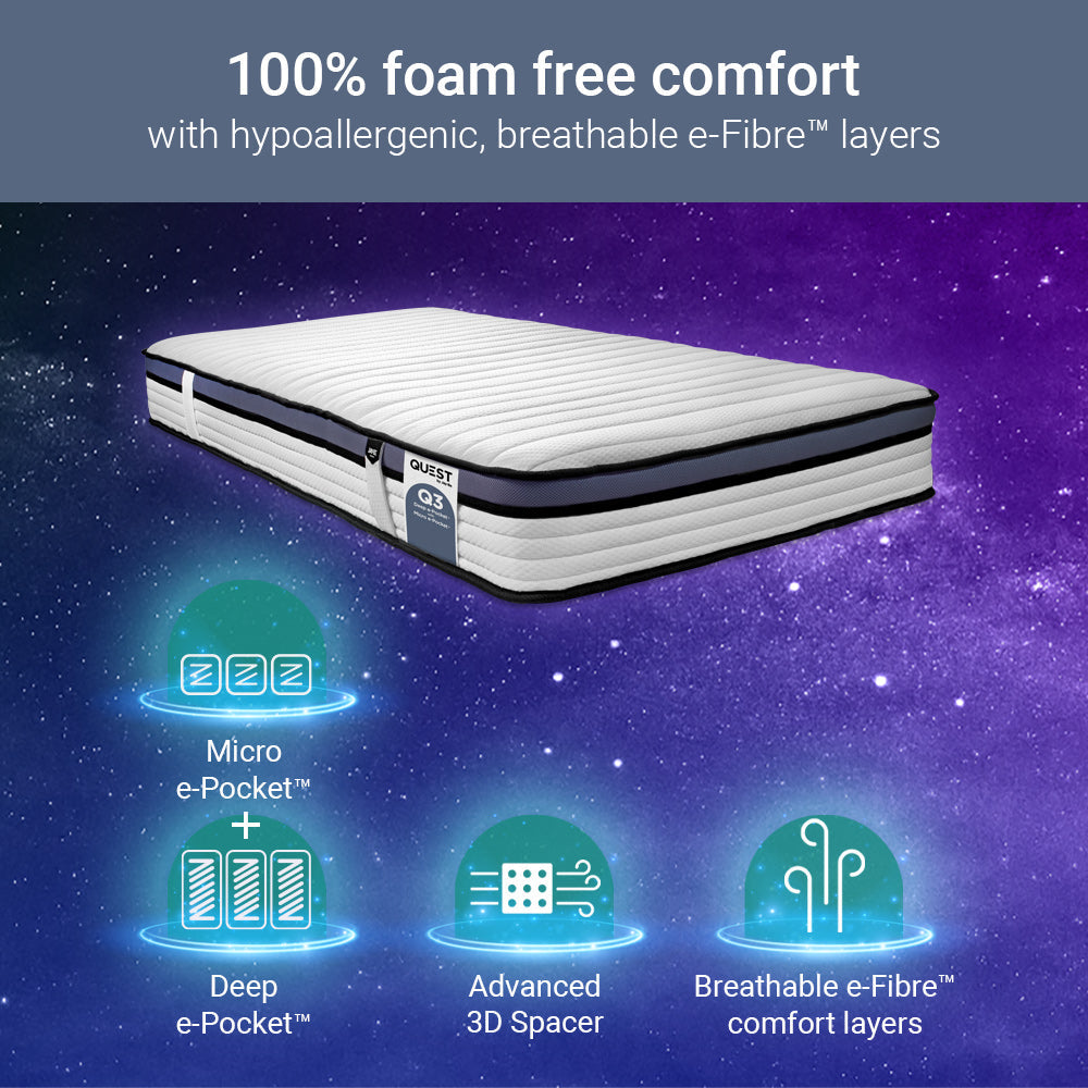 Jay-Be Quest Q3 Epic Comfort Deep e-Pocket™ with Micro e-Pocket Mattress