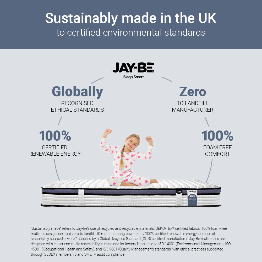 Jay-Be Quest Q3 Epic Comfort Deep e-Pocket™ with Micro e-Pocket Mattress