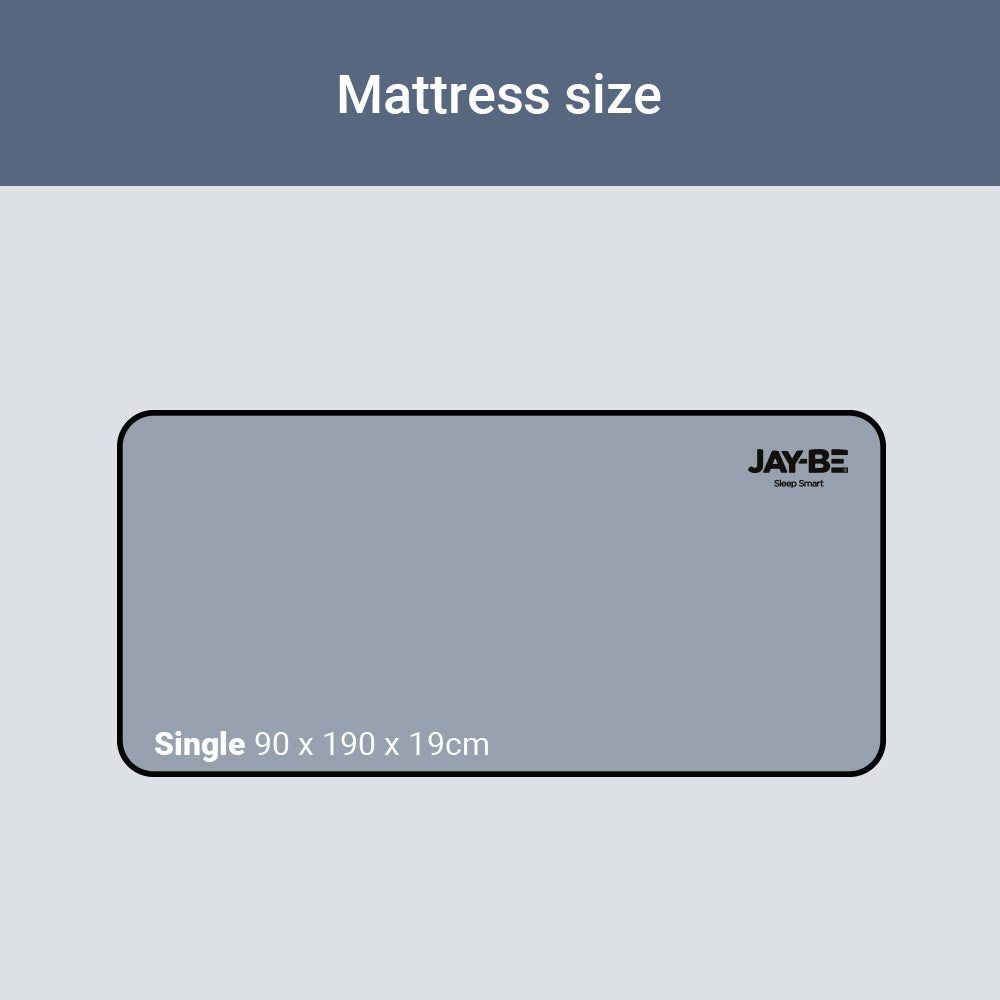 Jay-Be Quest Q3 Epic Comfort Deep e-Pocket™ with Micro e-Pocket Mattress