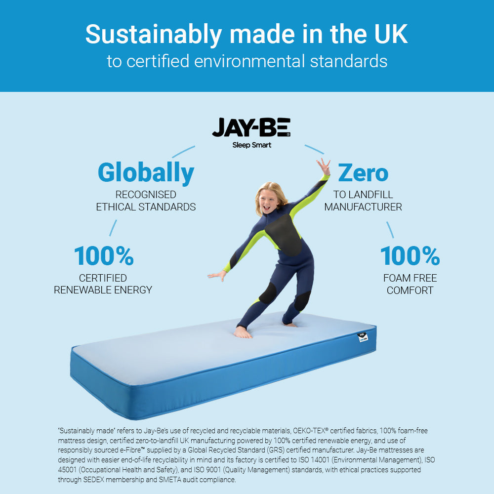 Jay-Be Simply Kids Waterproof Anti‑Microbial Foam Free Sprung Mattress