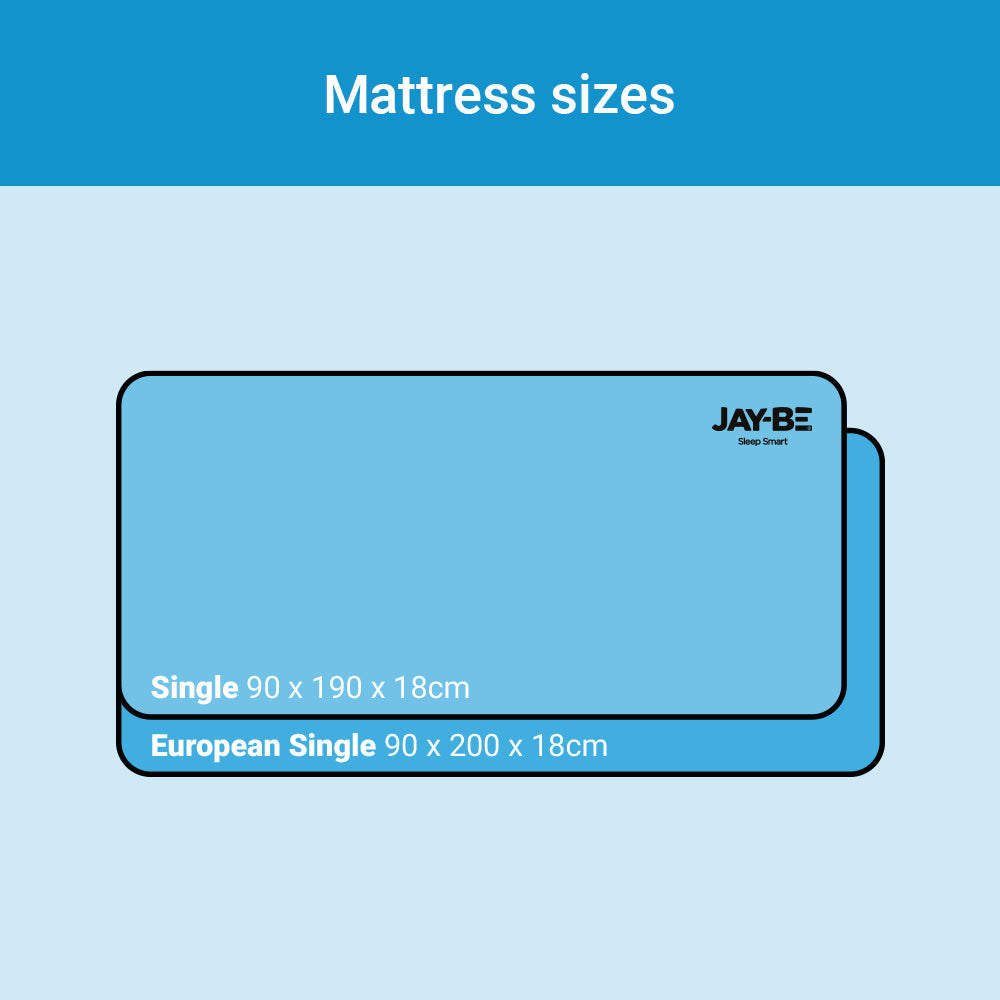 Jay-Be Simply Kids Waterproof Anti‑Microbial Foam Free Sprung Mattress