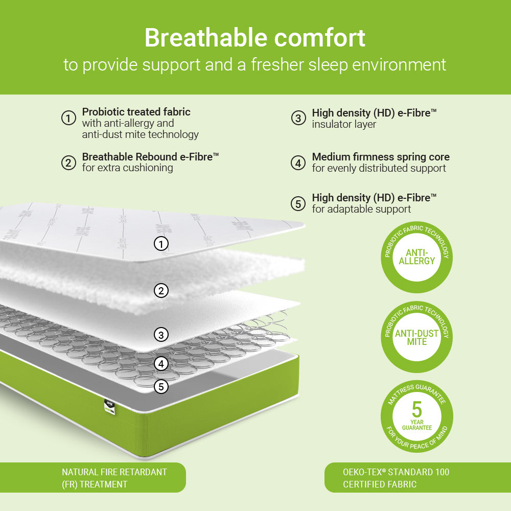 Jay-Be Simply Kids Anti‑Allergy Foam Free Sprung Mattress