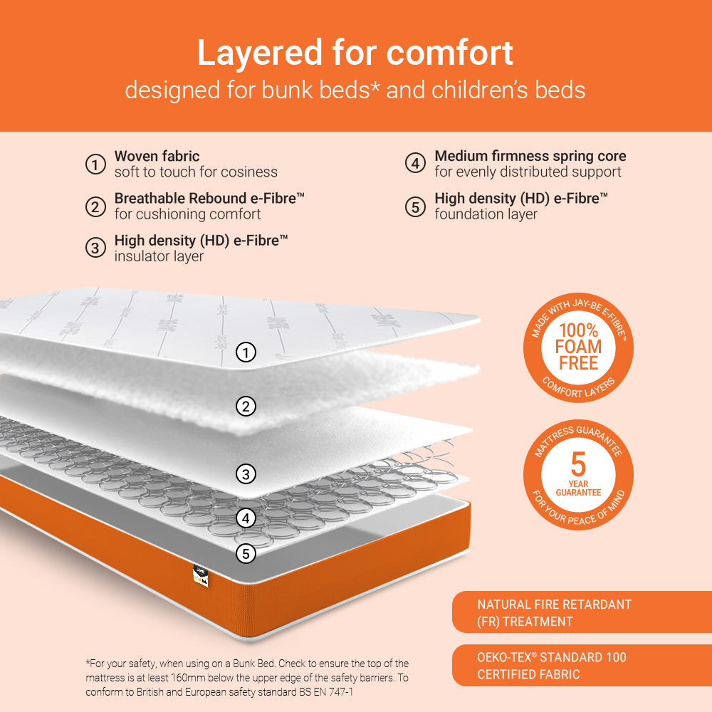 Jay-Be Simply Kids Foam Free Sprung Mattress