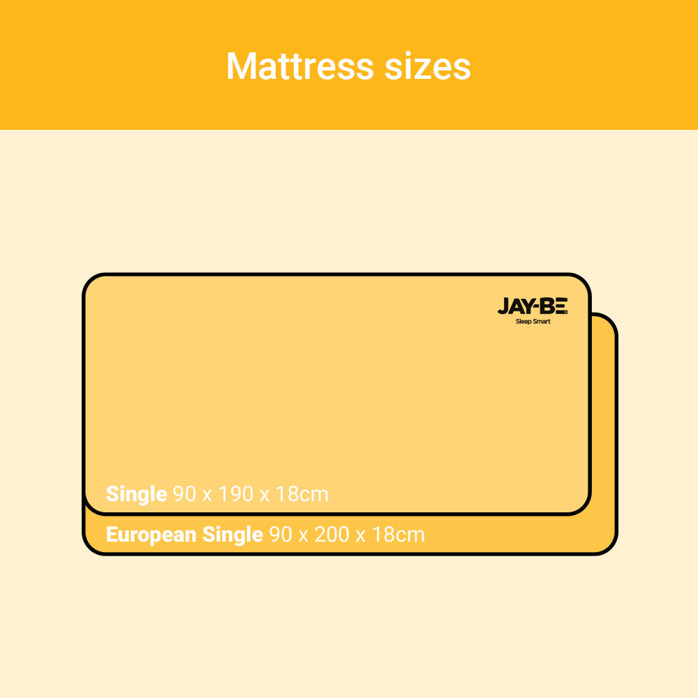 Jay-Be Simply Kids Anti‑Allergy Foam Free e-Pocket® Sprung Mattress