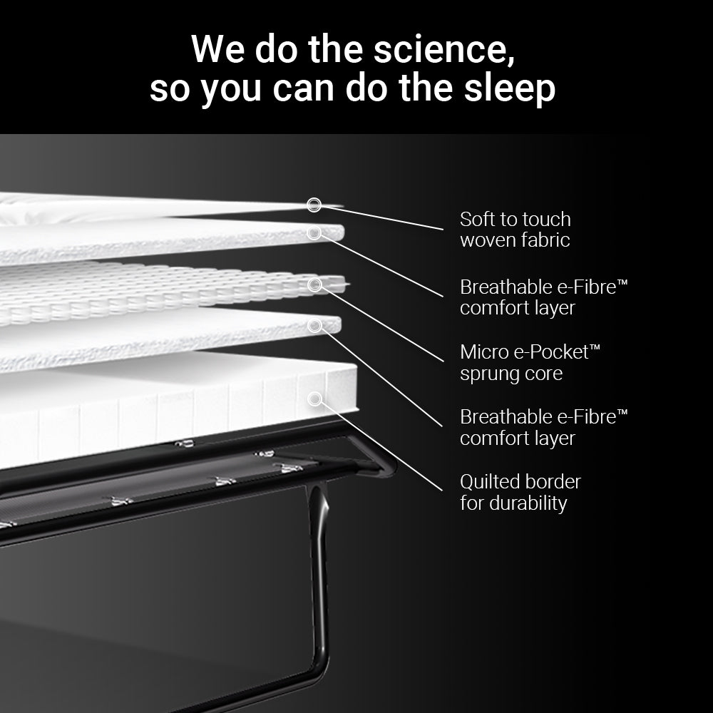 Jay-Be Supreme Folding Bed with Pocket Sprung Mattress Small Double