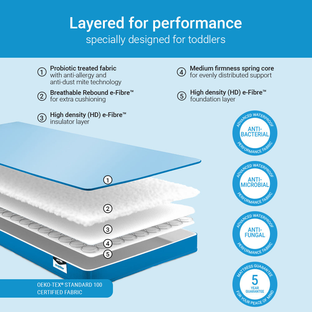 Jay-Be Toddler Waterproof Anti‑Microbial Foam Free Sprung Mattress