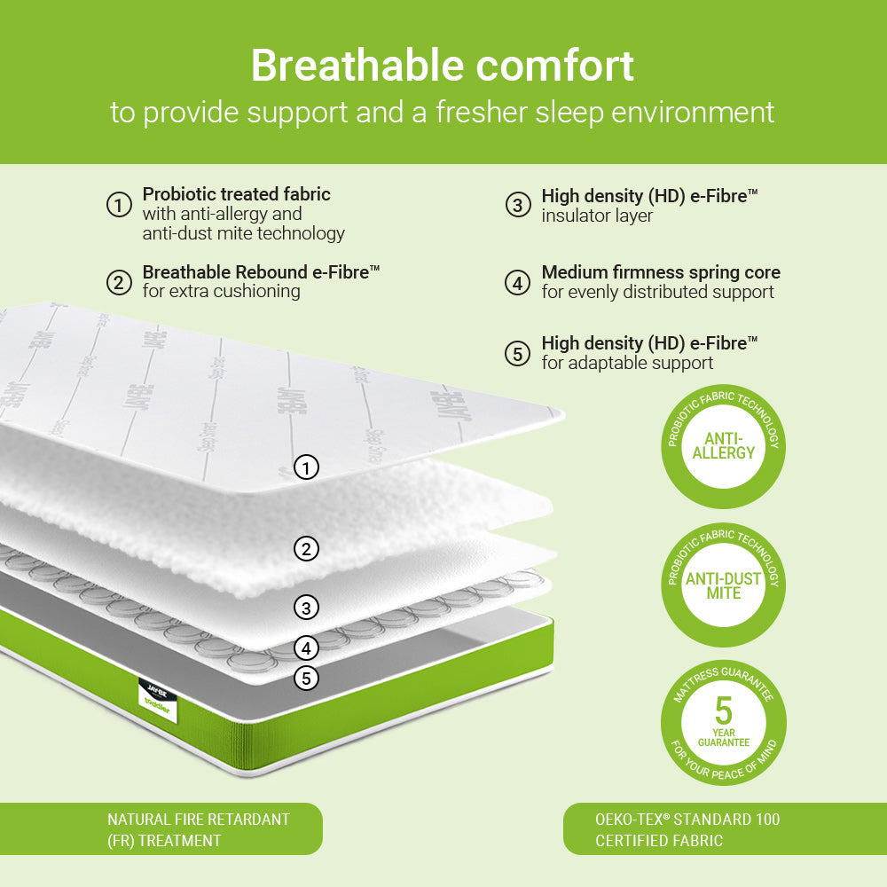 Jay-Be Toddler Anti‑Allergy Foam Free Sprung Mattress