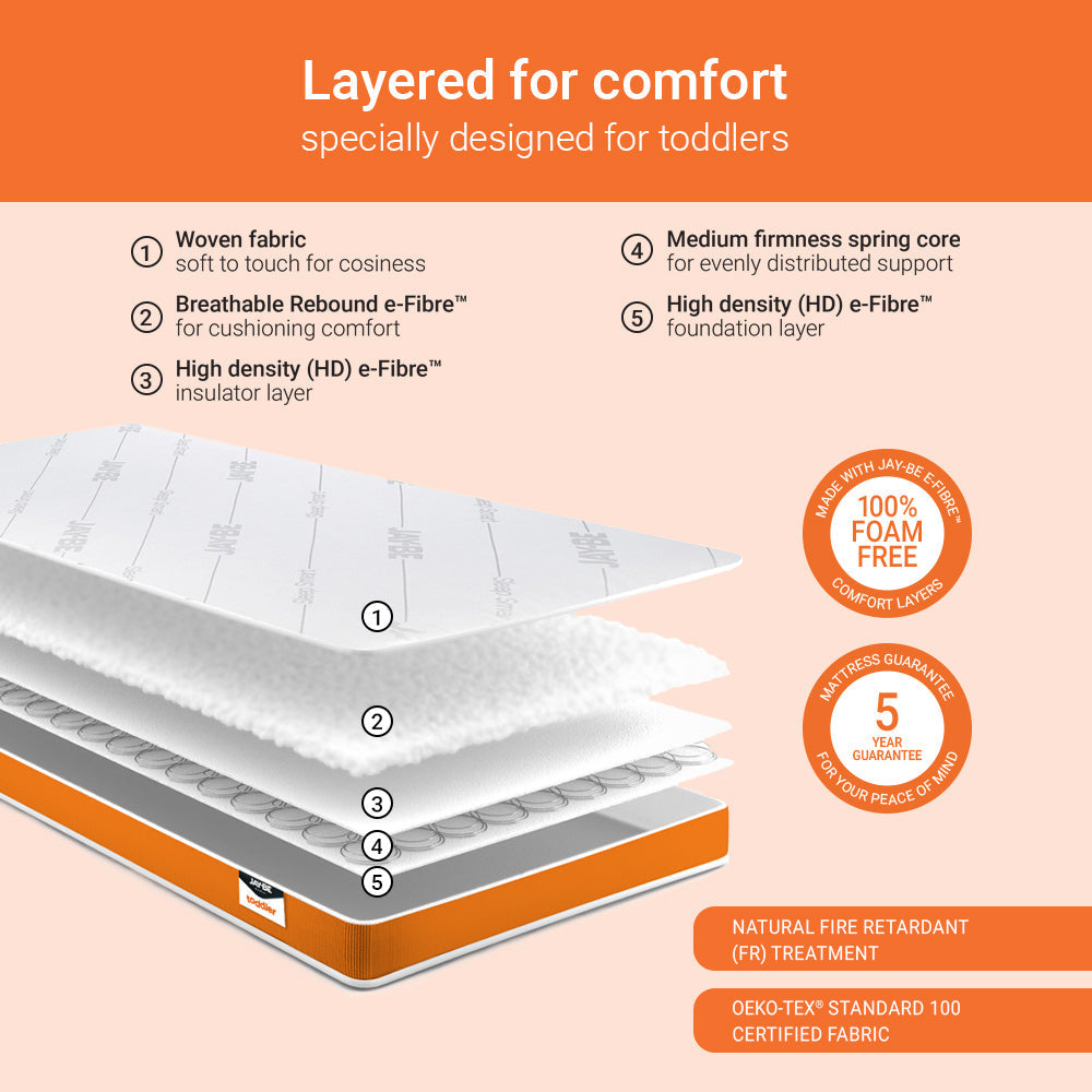 Jay-Be Toddler Foam Free Sprung Mattress