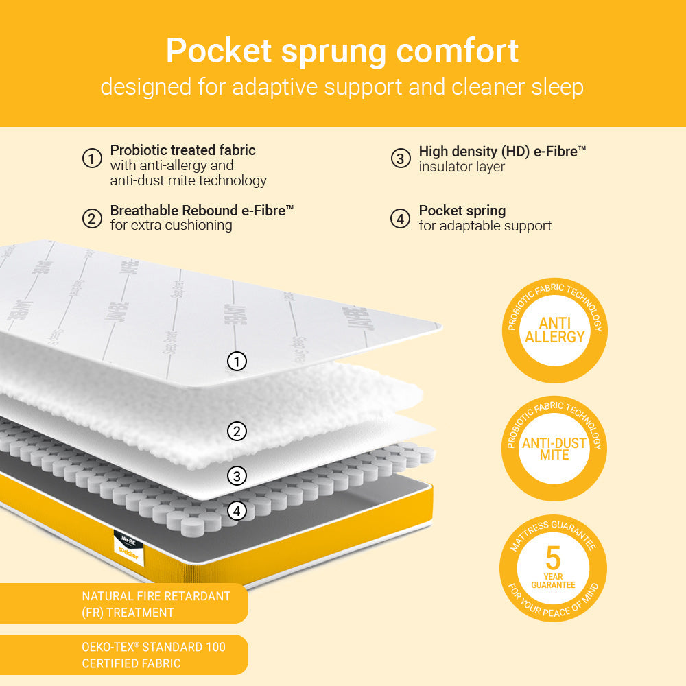 Jay-Be Toddler Anti‑Allergy Foam Free e-Pocket® Sprung Mattress