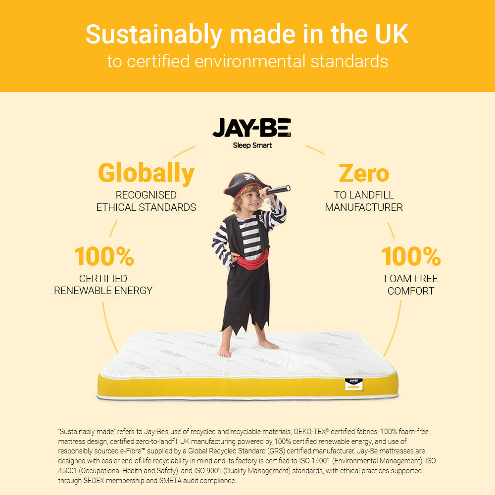 Jay-Be Toddler Anti‑Allergy Foam Free e-Pocket® Sprung Mattress