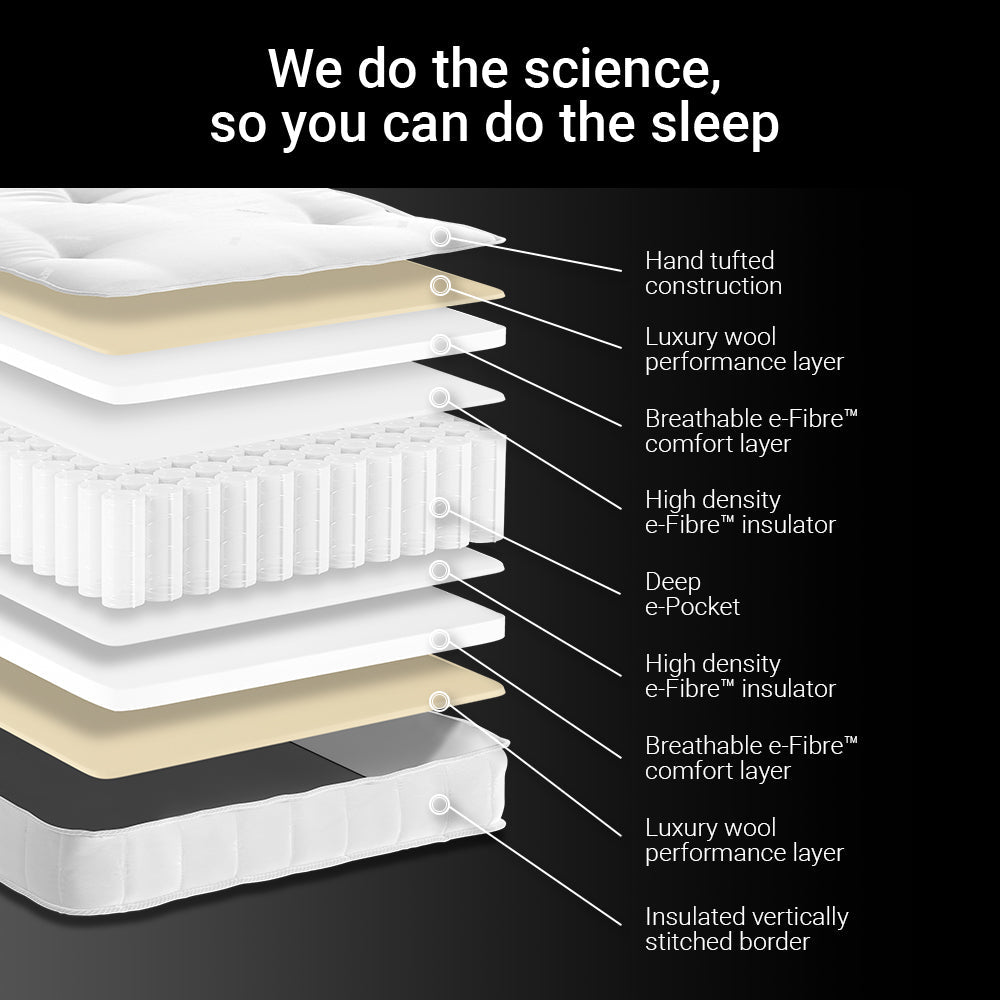 Jay-Be Contract Upright Bed with Deep Pocket Sprung Mattress