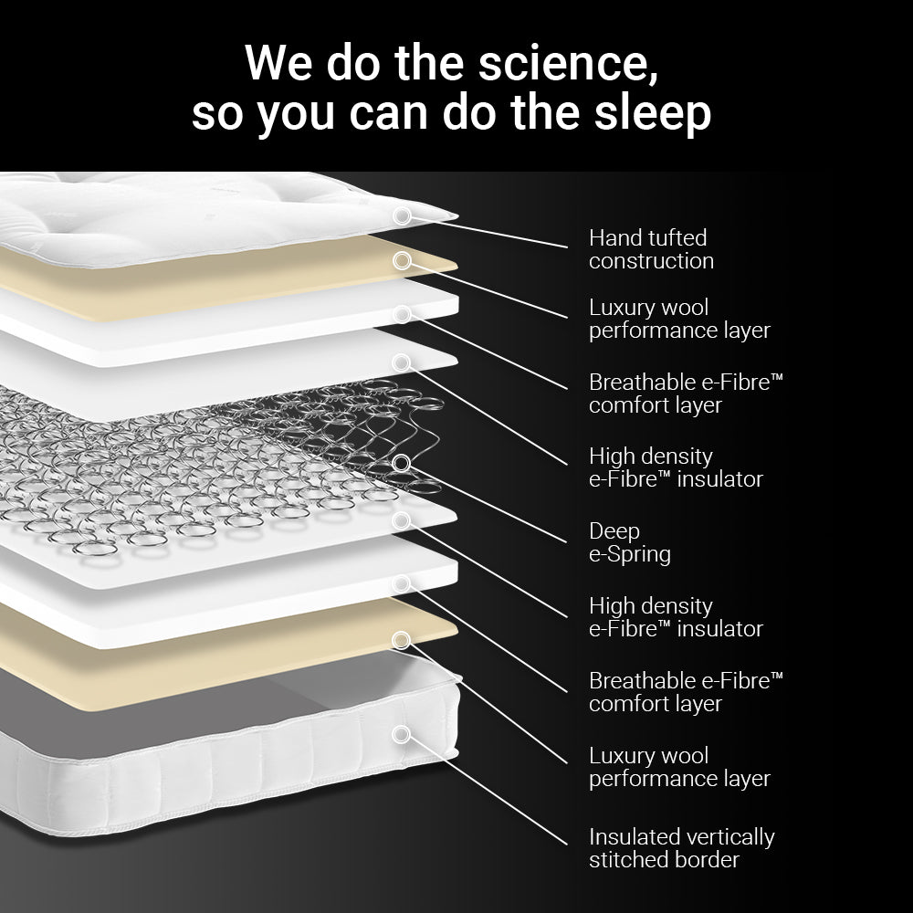 Jay-Be Contract Upright Bed with Deep Sprung Mattress