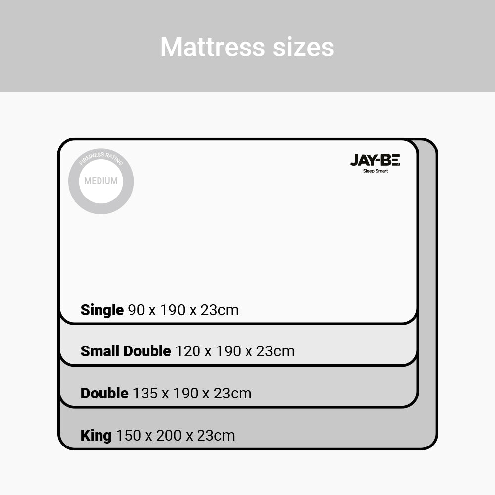 Jay-Be Benchmark S7 Tri‑brid Ultimate Support Mattress