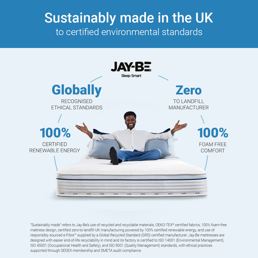 Jay-Be Bio Cool Hybrid 2000 Pocket Sprung Sustainably Made Mattress