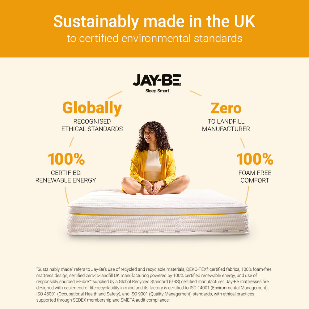 Jay-Be Bio Fresh Hybrid 2000 Pocket Sprung Sustainably Made Mattress