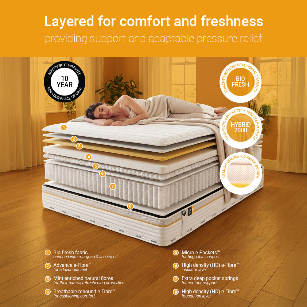 Jay-Be Bio Fresh Hybrid 2000 Pocket Sprung Sustainably Made Mattress