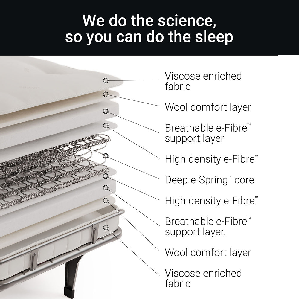 Jay-Be Deco Snuggler with Deep e-Sprung™ Mattress