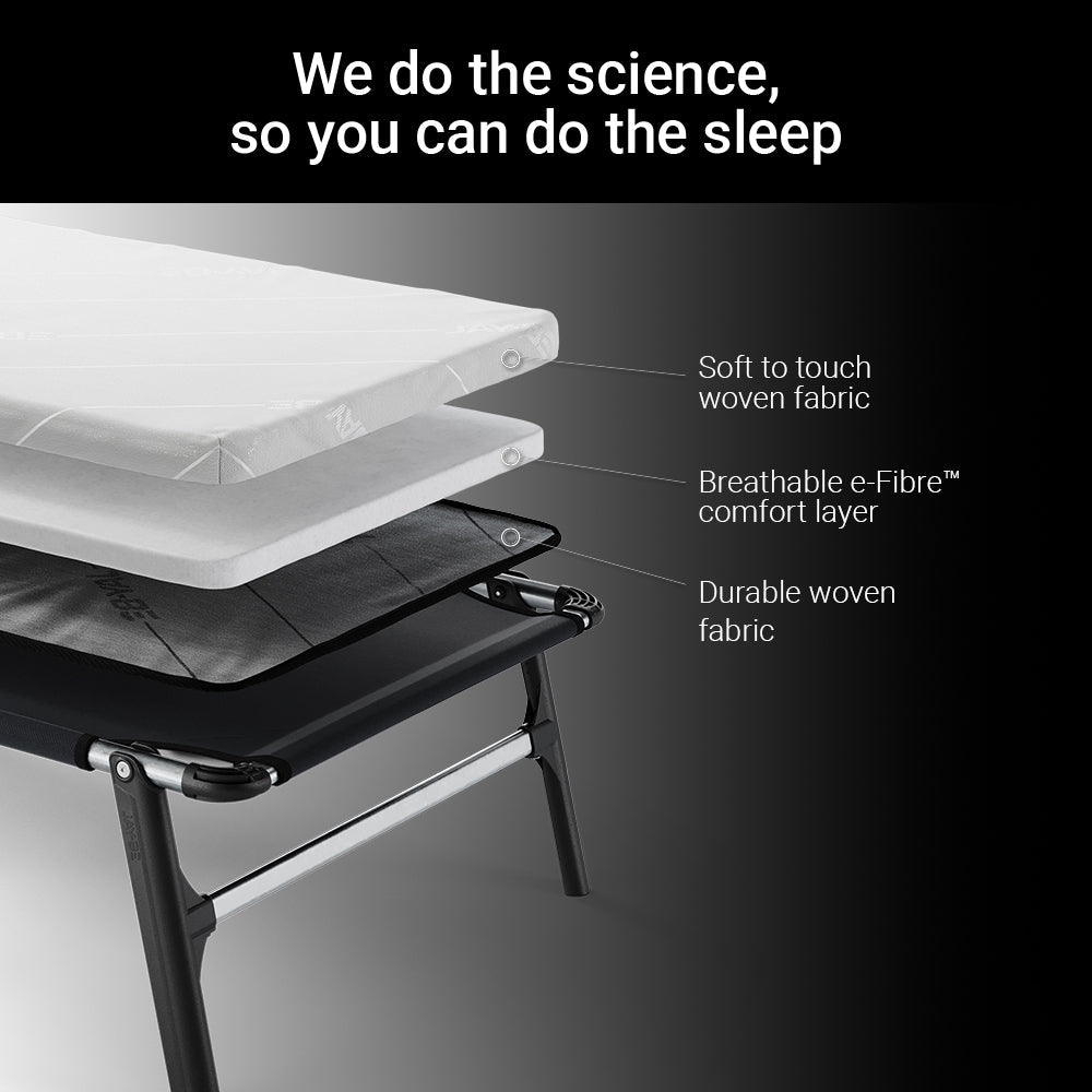 Jay-Be CE70 Compact Folding Bed with Comfort White Mattress