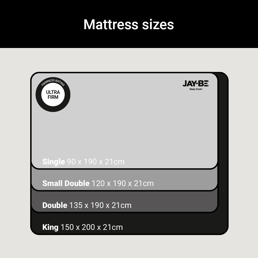 Jay-Be Flex Ultra‑Firm Sustainably Made Sprung Mattress