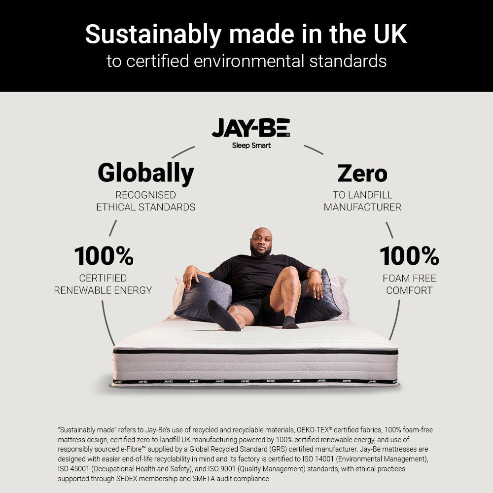 Jay-Be Flex Ultra‑Firm Sustainably Made Sprung Mattress
