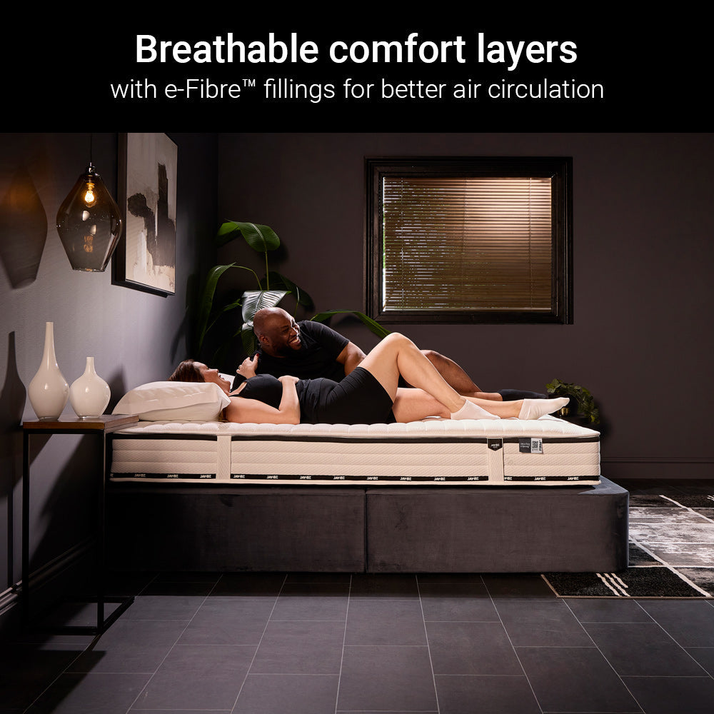 Jay-Be Flex Ultra‑Firm Sustainably Made Sprung Mattress