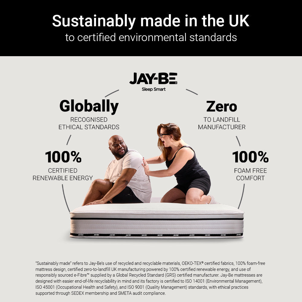 Jay-Be Flex 1200 Pocket Sprung Ultra-Firm Sustainably Made Mattress