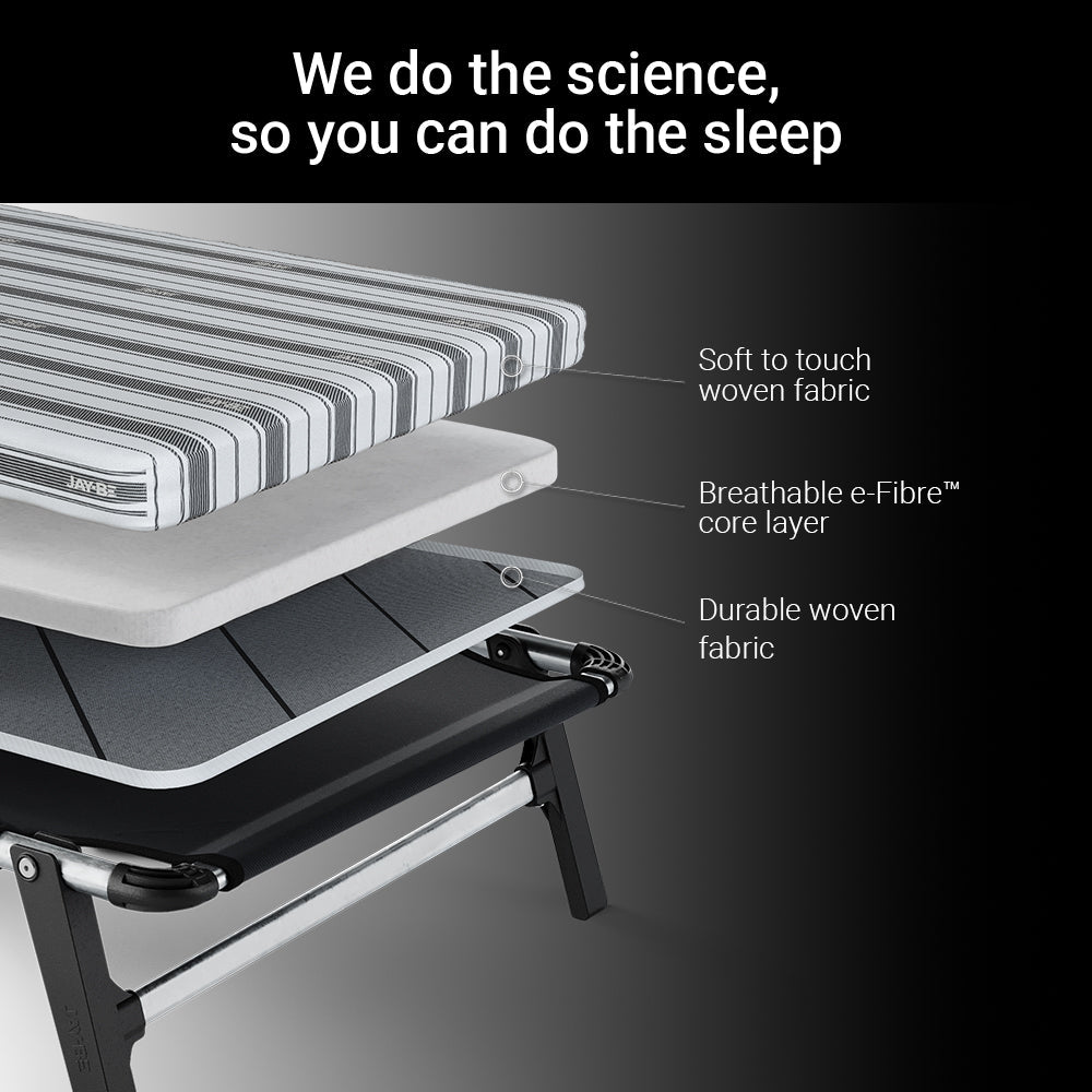 Jay-Be ME70 Mobile Folding Bed with Comfort Stripe Mattress