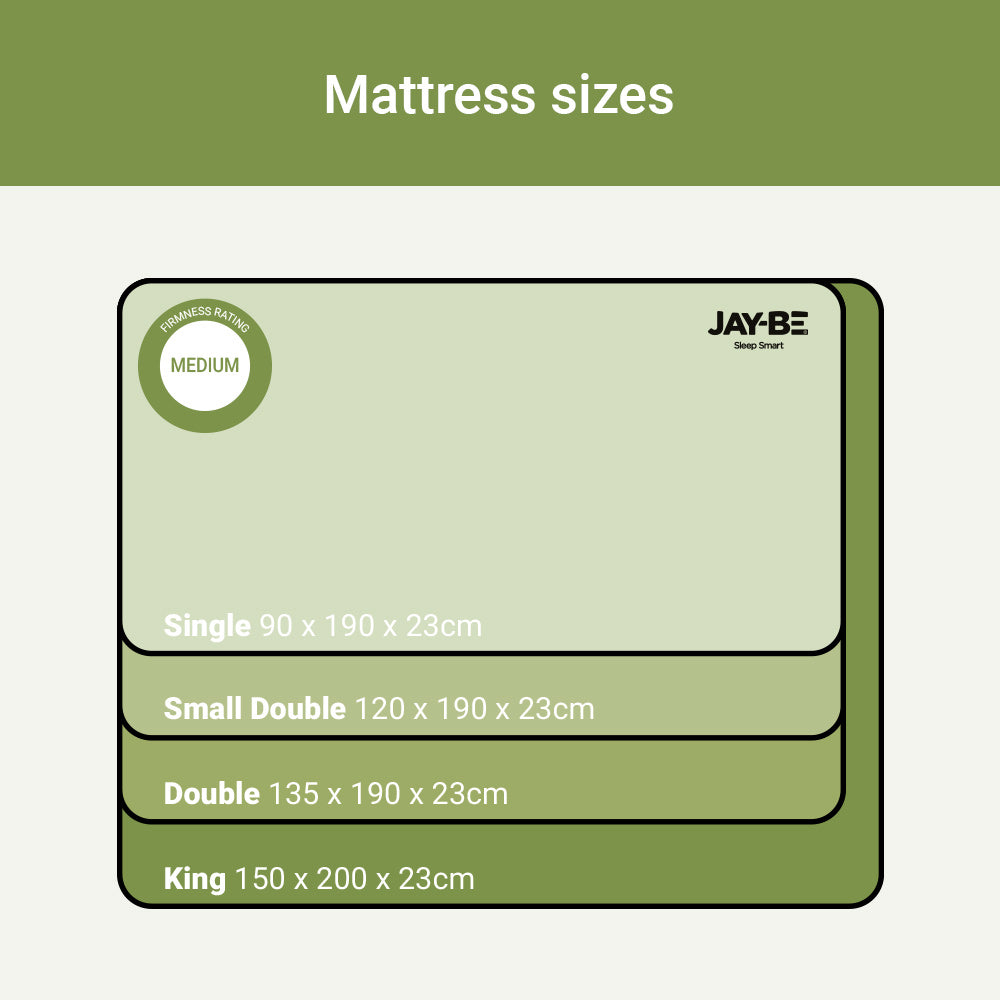 Jay-Be Natural All‑Seasons Hybrid 2000 Pocket Sprung Sustainably Made Mattress