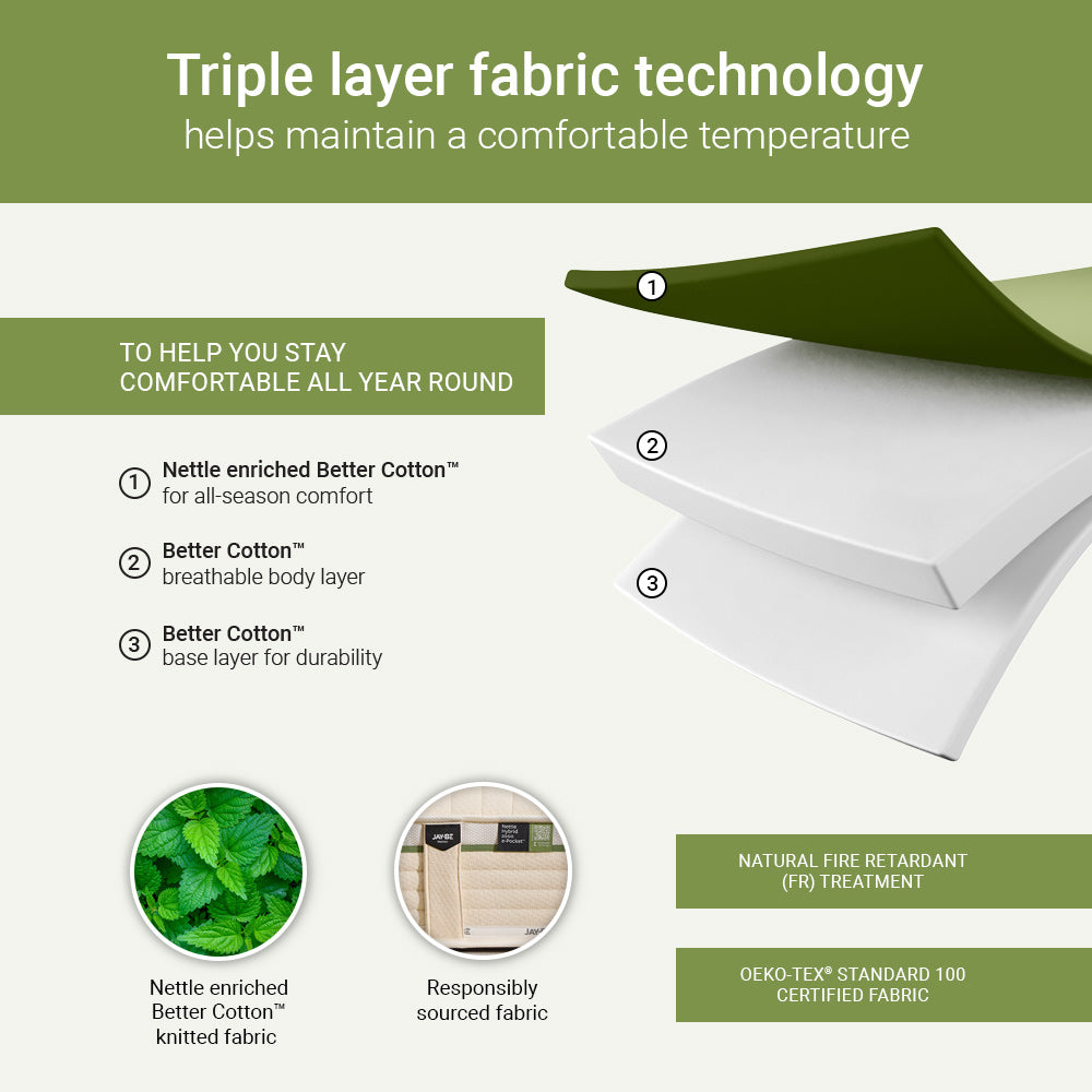 Jay-Be Natural All‑Seasons Hybrid 2000 Pocket Sprung Sustainably Made Mattress