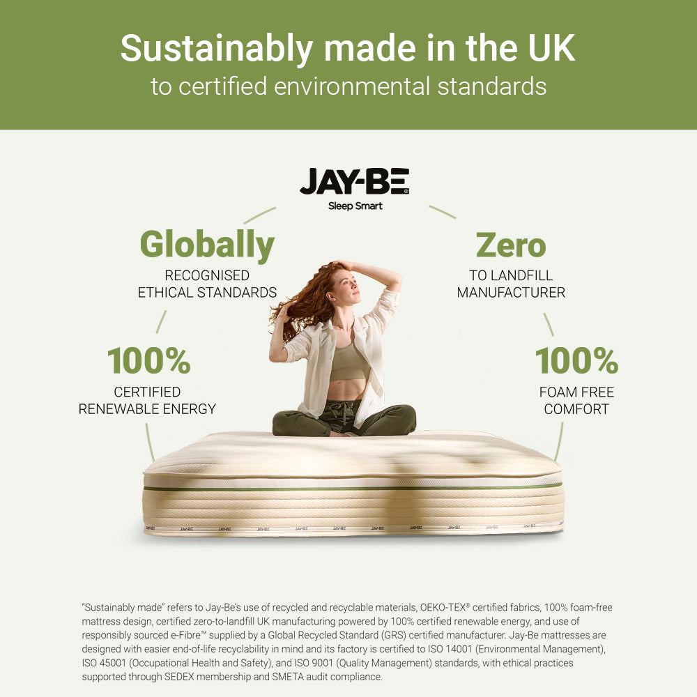 Jay-Be Natural All‑Seasons Hybrid 2000 Pocket Sprung Sustainably Made Mattress