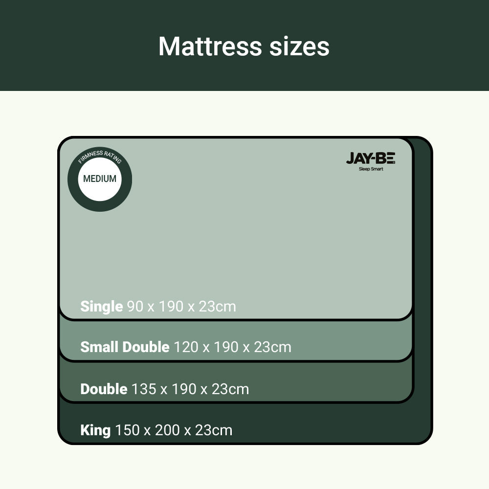 Jay-Be Natural Fresh Hybrid 2000 Pocket Sprung Sustainably Made Mattress